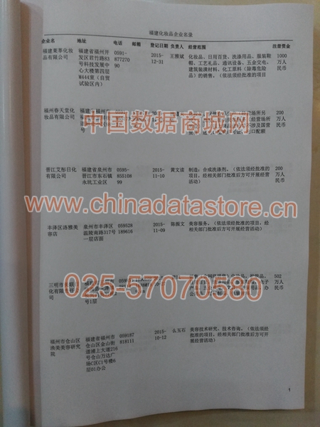 福建化妝品企業(yè)黃頁收錄了最新的福建化妝品企業(yè)名單，具有極高的營銷價值，實(shí)實(shí)在在提高銷售業(yè)績